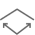 Square Feet